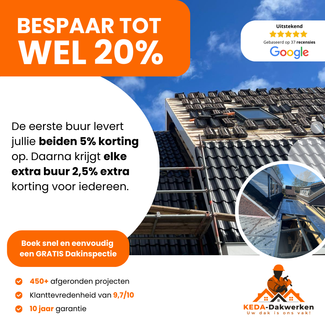 BESPAAR TOT WEL 20%